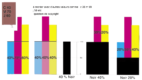 Gray replacement example