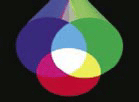 Additive and subtractive synthesis