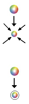 Additional mapping example
