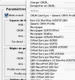 CMYK settings