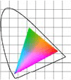 RGB workspace options